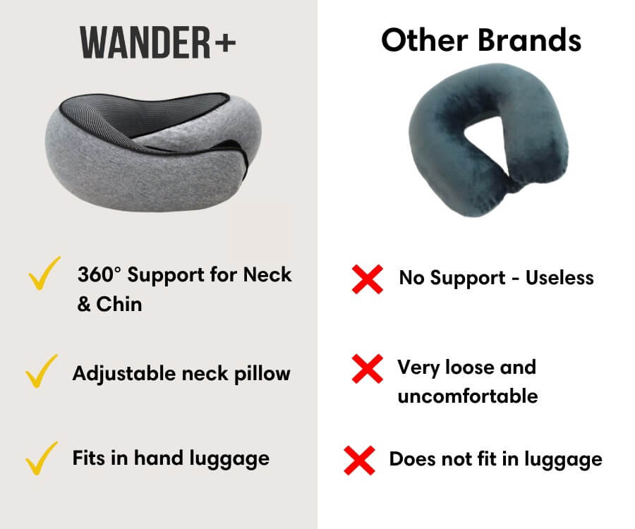 KABERY Ultimate Travel Pillow