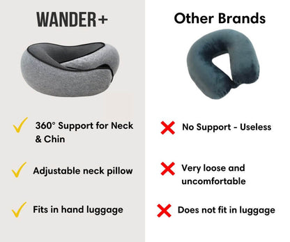 KABERY Ultimate Travel Pillow